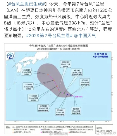 世界上最强台风兰恩21级（台风兰恩生成）