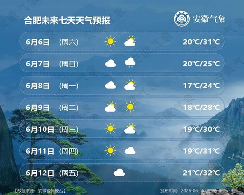 怎么查看最近90天的天气(怎么查看最近90天的天气预报) 怎么查看最近90天的天气(怎么查看最近90天的天气预报)