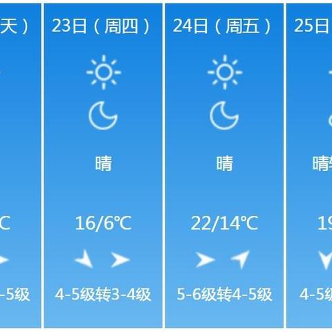 潍坊天气预报15天（山东天气预报15天准确一览表）