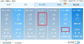 龙口天气预报(龙口天气预报40天查询百度) 龙口天气预报(龙口天气预报40天查询百度)