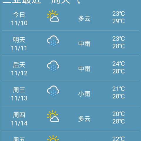 海南天气预报未来15天天气预报情况（最近海南天气预报15天天气预报）