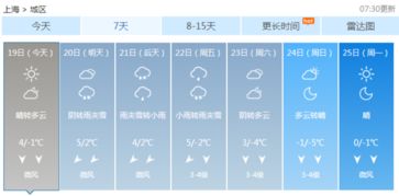 上海天气预报查询一周15天气预报（上海天气预报15天查询2345天）
