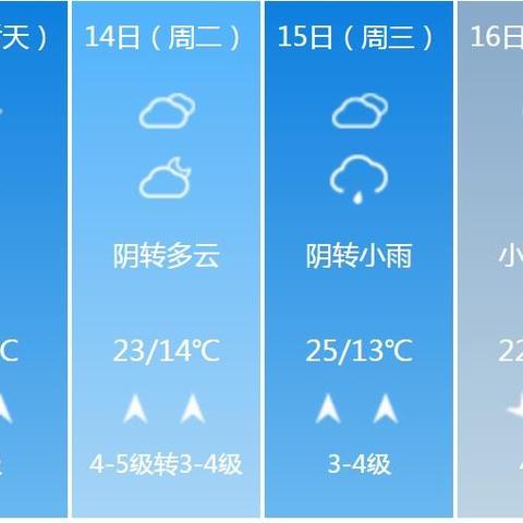 济宁天气预报30天（济宁天气预报30天准确一览表查询）