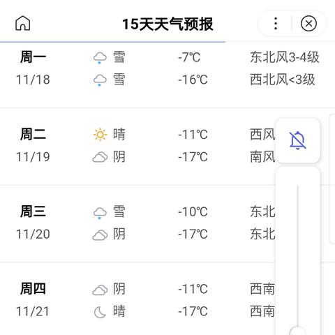 15天精准天气预报抖音极速版（抖音今天的天气）