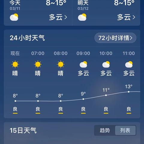 15天精准天气预报抖音极速版（抖音今天的天气）