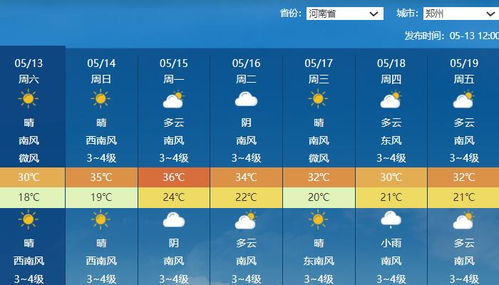 南通天气预报15天查询(南通天气预报15天30天) 南通天气预报15天查询(南通天气预报15天30天)