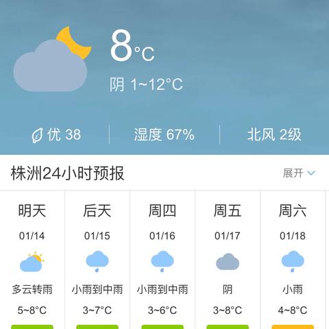 株洲天气预报10天（株洲天气预报10天准确）