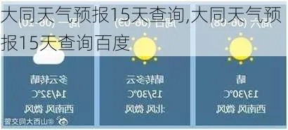 大同市天气预报的简单介绍
