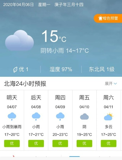 广西北海天气预报15天(广西北海天气预报15天准确率) 广西北海天气预报15天(广西北海天气预报15天准确率)