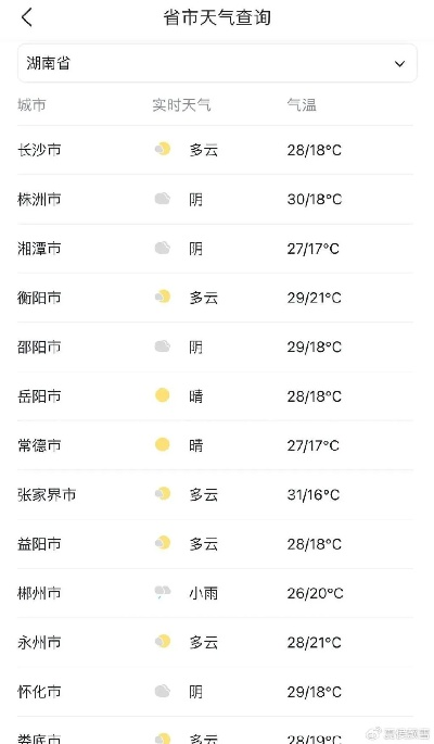 攸县天气预报(攸县天气预报30天查询) 攸县天气预报(攸县天气预报30天查询)