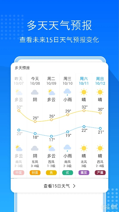 免费下载天气预报2024年最新版（下载天气预2345）