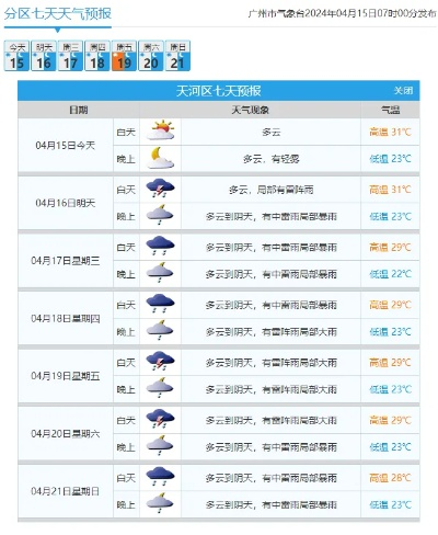 2024年11月17日天气预报(2024年11月17日天气预报查询) 2024年11月17日天气预报(2024年11月17日天气预报查询)