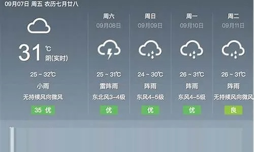 方城天气预报30天（方城未来15天天气预报）