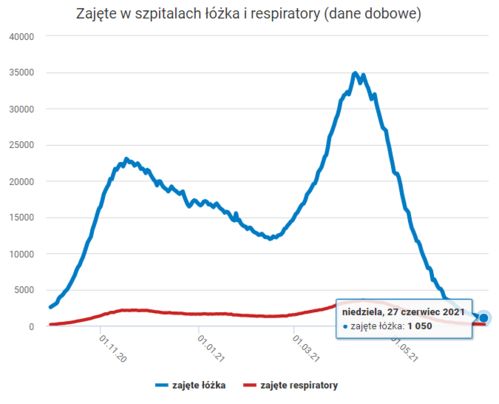 2023年6月疫情情况(2021年6月30日疫情报告) 2023年6月疫情情况(2021年6月30日疫情报告)