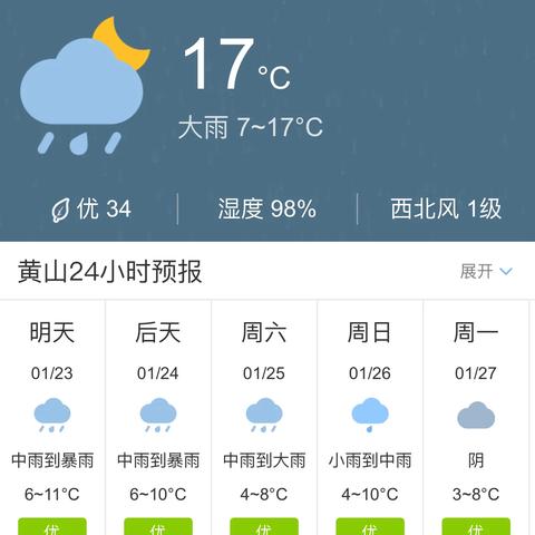 安徽天气预报7天(安徽天气预报7天黄山) 安徽天气预报7天(安徽天气预报7天黄山)