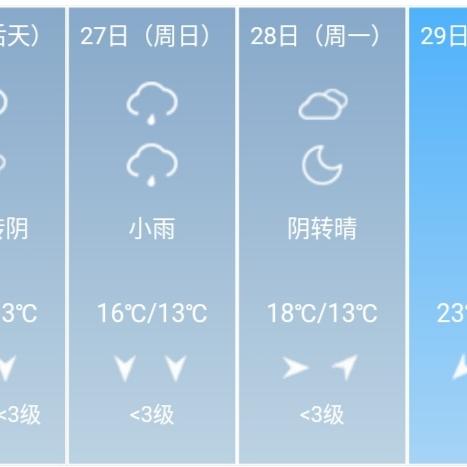 南昌天气预报15天查询(江西南昌天气未来15天) 南昌天气预报15天查询(江西南昌天气未来15天)