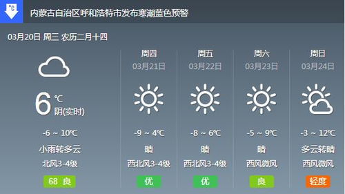 内蒙天气预报15天查询(内蒙未来10天天气预报) 内蒙天气预报15天查询(内蒙未来10天天气预报)