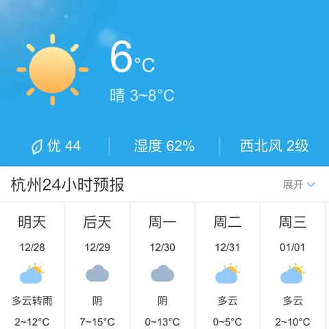 杭州市天气预报15天(杭州未来五天的天气预报) 杭州市天气预报15天(杭州未来五天的天气预报)