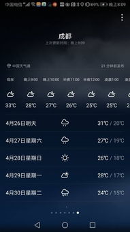 成都市天气预报（成都市天气预报30天准确率）