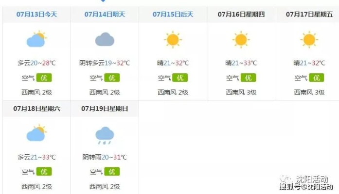 长春天气预报一周七天(长春天气预报一周七天沈阳气温) 长春天气预报一周七天(长春天气预报一周七天沈阳气温)