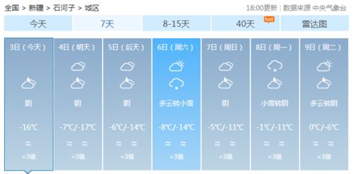 天气预报一周7天（天气预报一周7天下载）