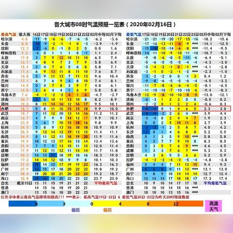 浙江杭州天气预报15天查询(浙江杭州天气预报15天查询百度百科下载) 浙江杭州天气预报15天查询(浙江杭州天气预报15天查询百度百科下载)