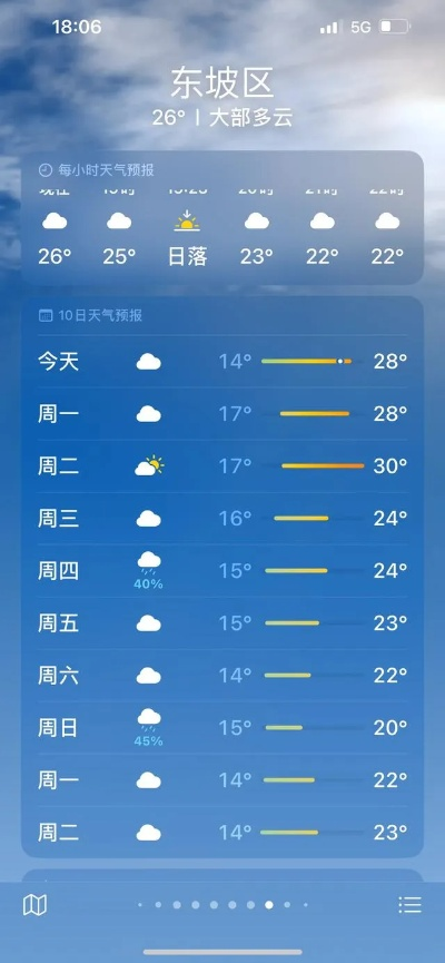关于查看40天天气预报的信息 关于查看40天天气预报的信息