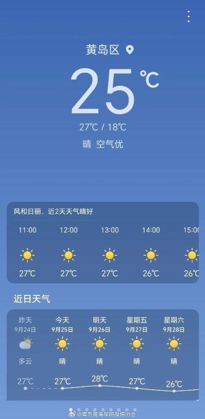 黄岛区天气预报(明天黄岛区天气预报) 黄岛区天气预报(明天黄岛区天气预报)
