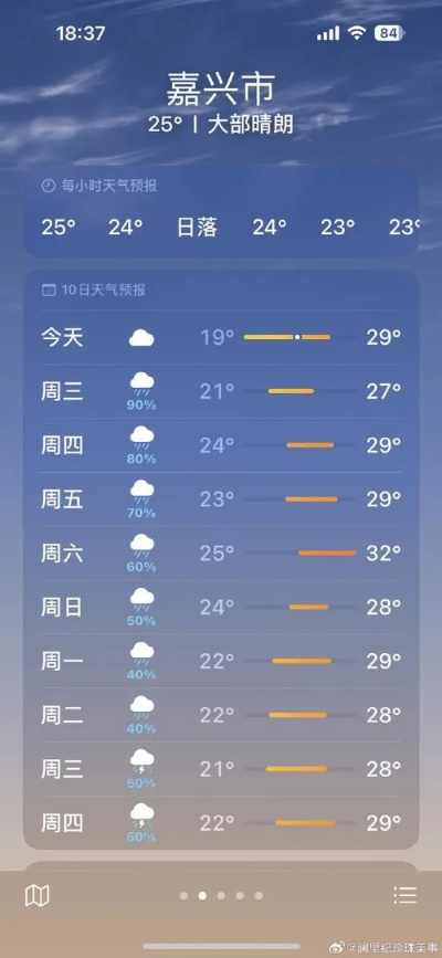 嘉兴天气预报(嘉兴天气预报今明后三天) 嘉兴天气预报(嘉兴天气预报今明后三天)