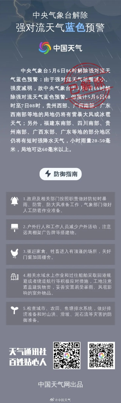 中央气象台官方网(中央气象台官方网站天气预报) 中央气象台官方网(中央气象台官方网站天气预报)