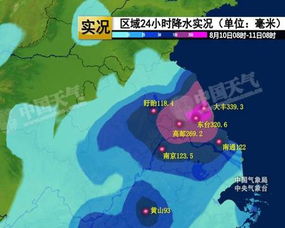 江苏省南京市天气（现在南京天气预报）