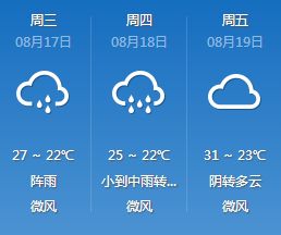北京天气最新预报（北京天气预报全天情况）