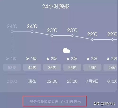 天气预报几点下雨(天气预报几点下雨怎么看) 天气预报几点下雨(天气预报几点下雨怎么看)