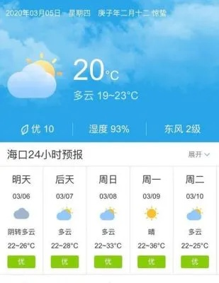 海口天气预报(海口天气预报30天) 海口天气预报(海口天气预报30天)