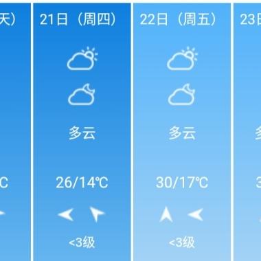 北京天气预报实时查询(北京天气预报实时查询一周15天1) 北京天气预报实时查询(北京天气预报实时查询一周15天1)