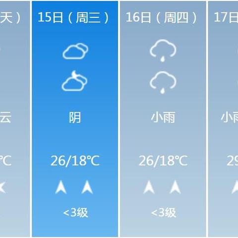 广西柳州天气预报（广西柳州天气预报7天）