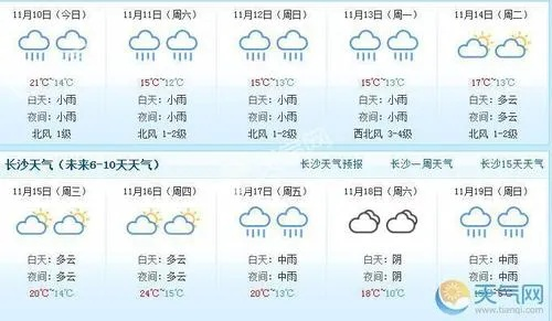湖南未来三天天气情况(湖南未来三天天气预报) 湖南未来三天天气情况(湖南未来三天天气预报)