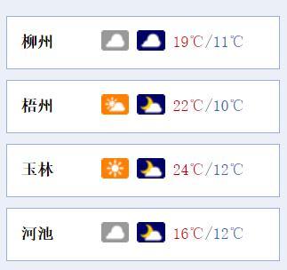 北京天气预报30天查询（八月北京天气预报30天查询）