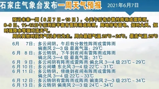 石家庄一周天气预报（石家庄一周内天气）