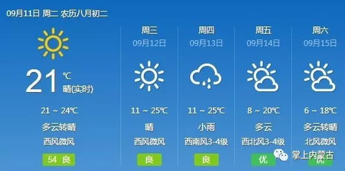 武城天气预报(武城天气预报40天) 武城天气预报(武城天气预报40天)