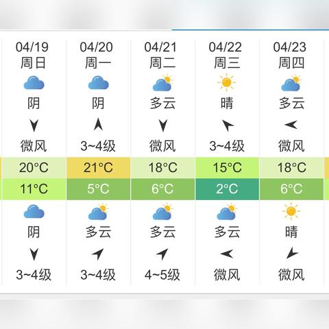 山东省未来3天天气（山东地区未来天气）