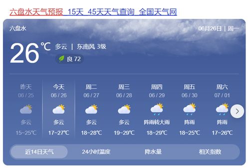 贵州的天气预报7天（贵州的天气预报7天穿什么衣服）
