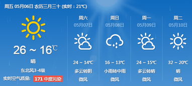 兰考天气预报(兰考天气预报15天当地天气查询) 兰考天气预报(兰考天气预报15天当地天气查询)