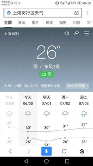 上海闵行区天气预报(上海闵行区天气预报最新更新) 上海闵行区天气预报(上海闵行区天气预报最新更新)