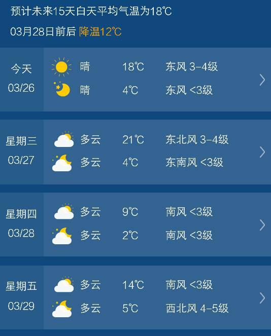 凯里天气预报15天查询（凯里天气预报15天查询结果）