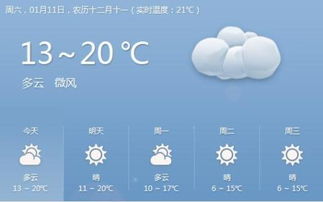 台山天气预报（台山天气预报一周7天查询结果是什么）