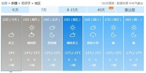 扶沟天气(扶沟天气预报7天查询) 扶沟天气(扶沟天气预报7天查询)