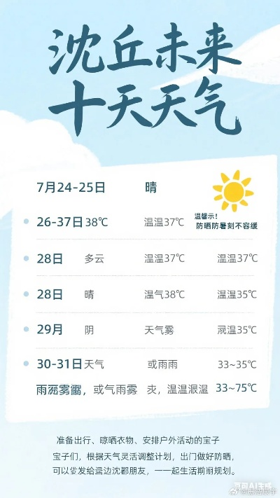 沈丘天气（沈丘天气预报未来七天）